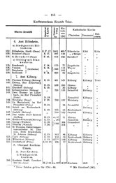 Rheinprovinz-1789.djvu # 145