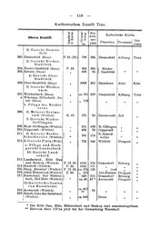 Rheinprovinz-1789.djvu # 148