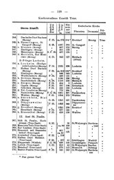 Rheinprovinz-1789.djvu # 150