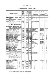 Rheinprovinz-1789.djvu # 158