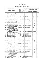 Rheinprovinz-1789.djvu # 160