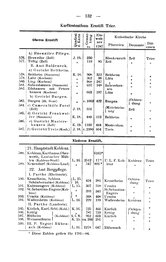 Rheinprovinz-1789.djvu # 162