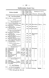 Rheinprovinz-1789.djvu # 166
