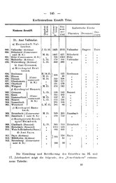 Rheinprovinz-1789.djvu # 175