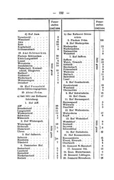 Rheinprovinz-1789.djvu # 182