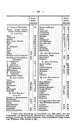 Rheinprovinz-1789.djvu # 183