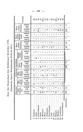 Rheinprovinz-1789.djvu # 227