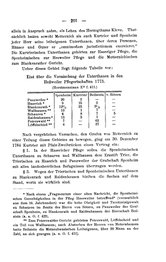 Rheinprovinz-1789.djvu # 231