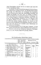 Rheinprovinz-1789.djvu # 252