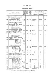 Rheinprovinz-1789.djvu # 268