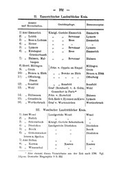 Rheinprovinz-1789.djvu # 282
