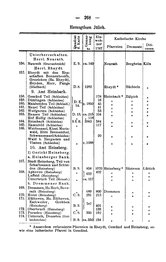 Rheinprovinz-1789.djvu # 298