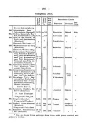 Rheinprovinz-1789.djvu # 306