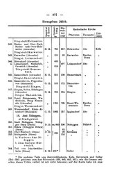Rheinprovinz-1789.djvu # 307