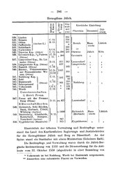 Rheinprovinz-1789.djvu # 316