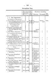 Rheinprovinz-1789.djvu # 336