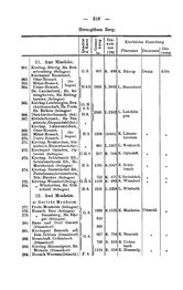 Rheinprovinz-1789.djvu # 348