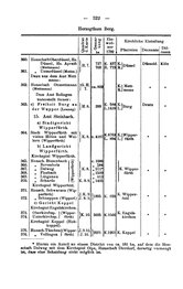 Rheinprovinz-1789.djvu # 352