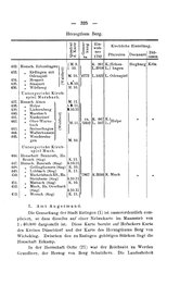 Rheinprovinz-1789.djvu # 355