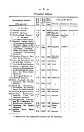 Rheinprovinz-1789.djvu # 36