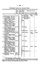 Rheinprovinz-1789.djvu # 425