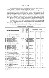 Rheinprovinz-1789.djvu # 52