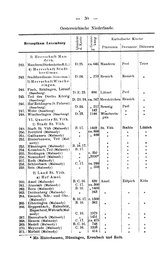 Rheinprovinz-1789.djvu # 60