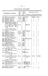 Rheinprovinz-1789.djvu # 61