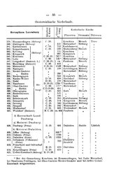 Rheinprovinz-1789.djvu # 65