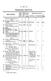 Rheinprovinz-1789.djvu # 87