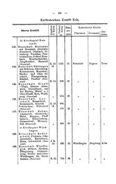 Rheinprovinz-1789.djvu # 98