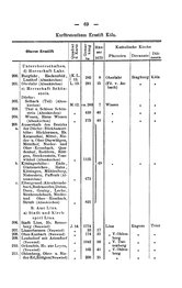 Rheinprovinz-1789.djvu # 99