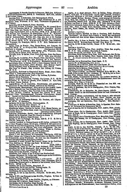 Ritters_Ortslexikon_1910_AK.djvu # 102