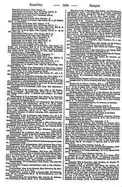 Ritters_Ortslexikon_1910_AK.djvu # 1131