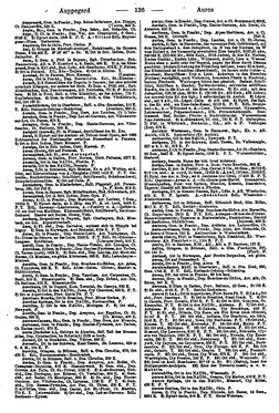 Ritters_Ortslexikon_1910_AK.djvu # 141