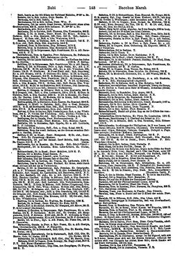 Ritters_Ortslexikon_1910_AK.djvu # 153