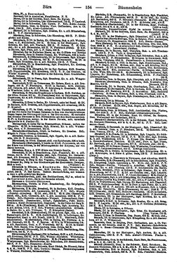 Ritters_Ortslexikon_1910_AK.djvu # 159