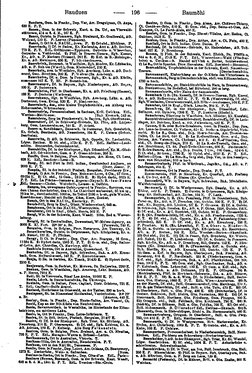 Ritters_Ortslexikon_1910_AK.djvu # 201