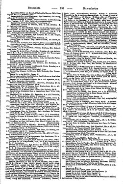 Ritters_Ortslexikon_1910_AK.djvu # 202