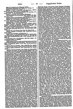 Ritters_Ortslexikon_1910_AK.djvu # 21