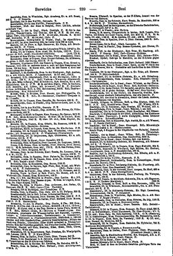 Ritters_Ortslexikon_1910_AK.djvu # 244