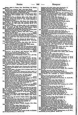 Ritters_Ortslexikon_1910_AK.djvu # 251