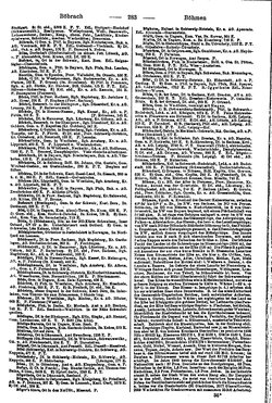 Ritters_Ortslexikon_1910_AK.djvu # 288