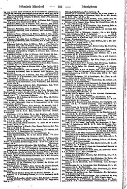 Ritters_Ortslexikon_1910_AK.djvu # 290