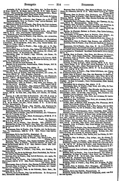 Ritters_Ortslexikon_1910_AK.djvu # 319