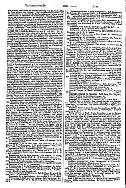 Ritters_Ortslexikon_1910_AK.djvu # 331