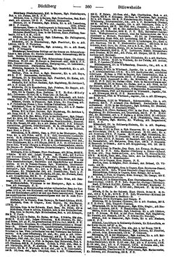 Ritters_Ortslexikon_1910_AK.djvu # 365