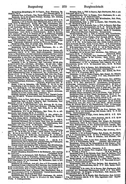 Ritters_Ortslexikon_1910_AK.djvu # 375