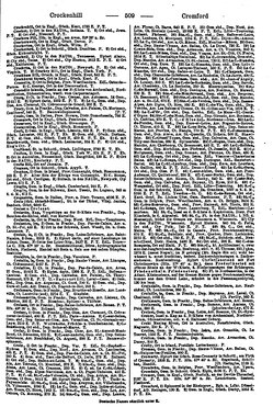 Ritters_Ortslexikon_1910_AK.djvu # 514