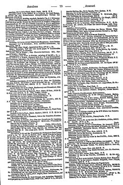 Ritters_Ortslexikon_1910_AK.djvu # 84